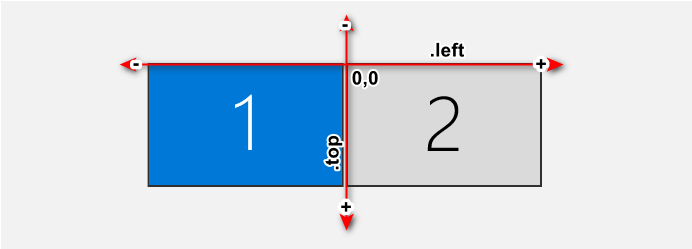 Windows configurations screen for dual monitor set-up